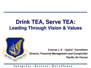 Building High-Performing Teams with Vision and Values