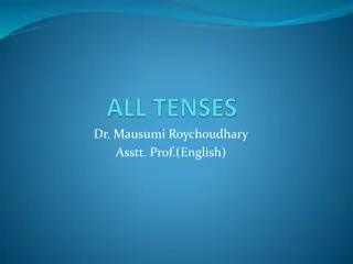 English Grammar Tenses Guide for All Learners