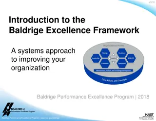 Baldrige Excellence Framework: Core Values, Concepts, and Practices