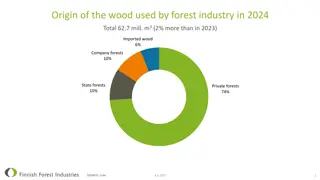 Wood Usage and Imports in Finland's Forest Industry 2024 Insights