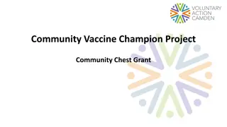 Enhancing Vaccine Uptake in Camden: Target Groups and Community Engagement