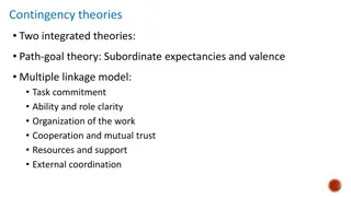 Leadership Theories and Power Dynamics in Organizations