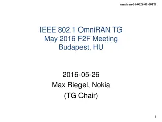 IEEE 802.1 OmniRAN TG May 2016 F2F Meeting Budapest