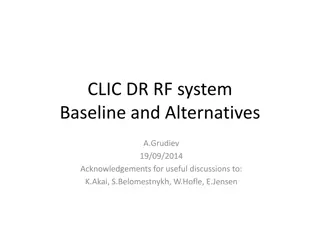 Evolution of CLIC DR RF System Design