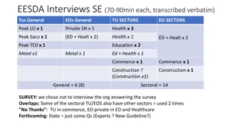 In-Depth Study on Social Dialogue Structures and Interactions