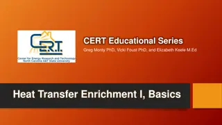 Understanding Heat Transfer Basics and Examples