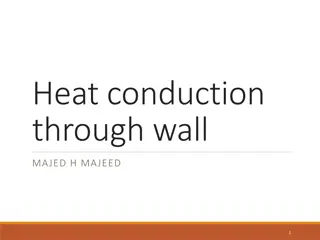 Understanding Heat Conduction in Walls and Thermal Transfer Equations
