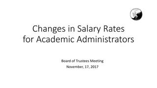 Salary Rate Changes for Academic Administrators