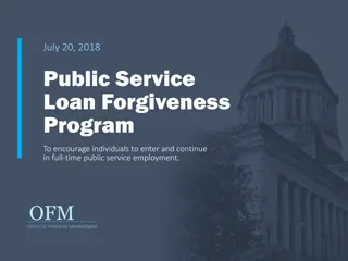 Public Service Loan Forgiveness Program Overview and Qualifications