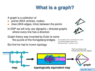 Topology, Graph Theory, and Continuous Transformations