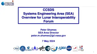 Lunar Interoperability Forum Overview: CCSDS Systems Engineering Area