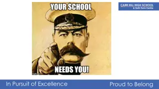 Empowering Leaders: Prefect Roles at Carr Hill School