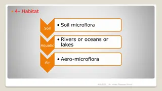 Microflora, Extremophiles, Nutrition Modes, Parasitism, and Symbiosis in Ecology