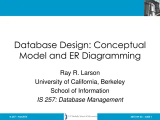 Understanding Information Systems Architecture and Database Design Concepts