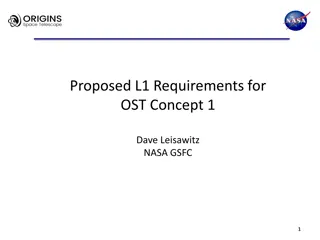 Proposed L1 Requirements for OST Concept by Dave Leisawitz NASA