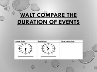 Solving Time Comparison Problems with Eva