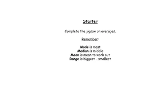 Understanding Averages Through Examples