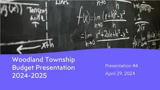 Woodland Township Budget Presentation 2024-2025 Details