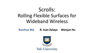 Scrolls:Rolling Flexible Surfaces for Wideband Wireless