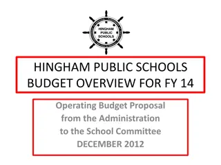 Hingham Public Schools FY14 Budget Overview & Enrollment Trends