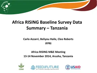 Rural Development Survey Data Insights in Tanzania