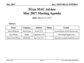 IEEE 802.11-17/0786r2 TGax MAC Ad-hoc Meeting Agenda May 2017