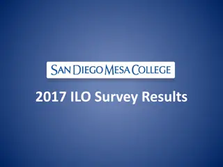 Overview of 2017 ILO Survey Results and Methodology