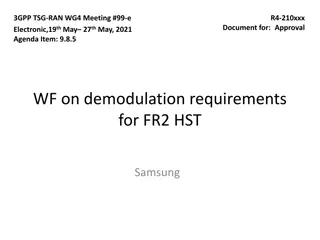 Demodulation Requirements for FR2 HST Samsung Meeting Document
