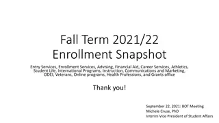 Fall 2021 Enrollment Snapshot and Admissions Summary
