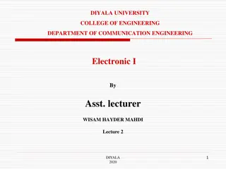 Understanding Transistor Categories and Configurations in Communication Engineering