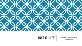 Understanding Female Infertility: Causes, Diagnosis, and Impact