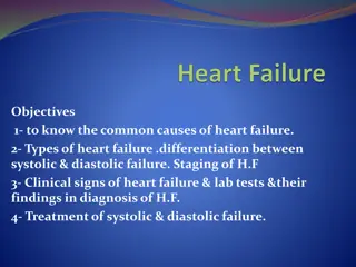 Understanding Heart Failure: Causes, Types, Diagnosis, and Treatment