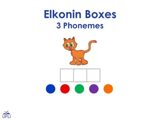 Interactive Phonemic Awareness Activity Using Elkonin Boxes