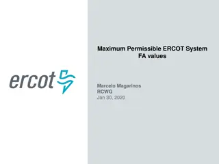 Mitigated Offer Cap Calculation for ERCOT System