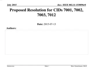 Proposed Resolution for TGah Draft CIDs 7001, 7002, 7003, 7012