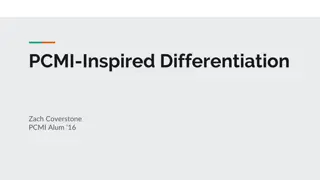 Engaging Math Differentiation Strategies for Students