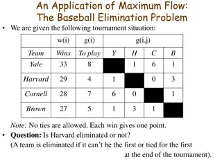 Solving Baseball Elimination Problem via Maximum Flow