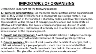 Importance of Organising in Effective Administration and Growth