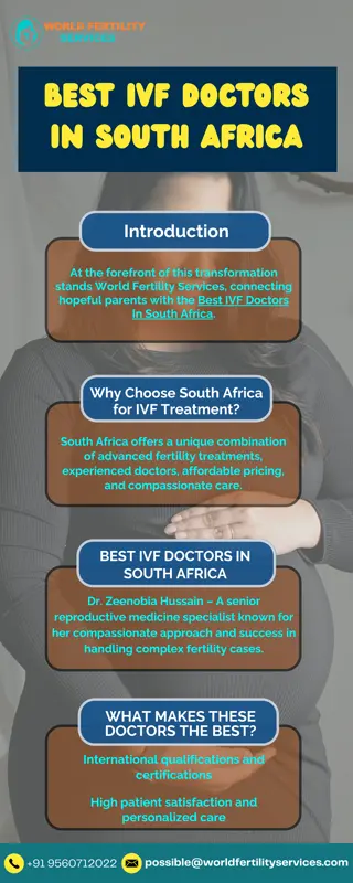 Best IVF Doctors In South Africa