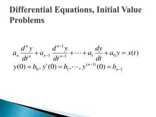 Understanding Laplace Transform and its Applications