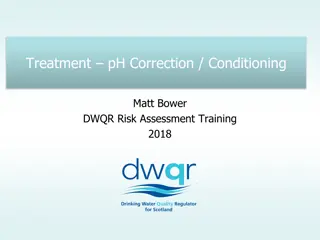 pH Correction and Conditioning in Water Treatment - Overview and Key Points