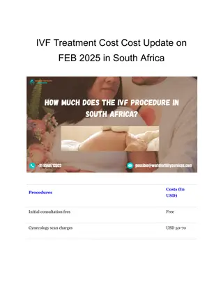 IVF Treatment Cost Cost Update on FEB 2025 in South Africa