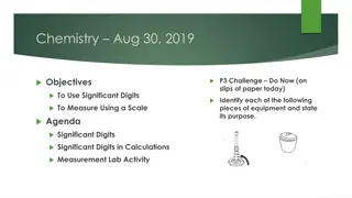 Understanding Significant Digits in Chemistry Lab Measurements