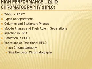 Understanding HPLC Detectors and Analgesics Separation