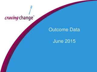 Understanding Eating Self-Efficacy Scale (ESES) Research in 2015