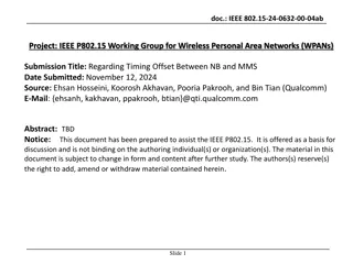 IEEE 802.15-24-0632-00-04ab Project: Timing Offset Between NB and MMS