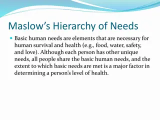 Understanding Maslow's Hierarchy of Needs and Nursing Applications