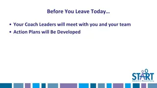 Developing Action Plans for Successful Team Coaching