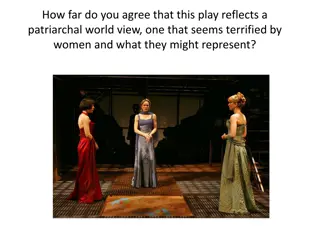 Perspectives on Patriarchy in Shakespeare's 
