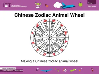 Craft Your Own Chinese Zodiac Animal Wheel Activity Guide